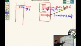 VÍDEO 1 CONTENIDO Tema 6 Metodología de desarrollo II Tema 7 Procedimientos y funciones [upl. by Bramwell780]