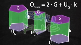 Schulfilm Volumen und Oberflächen von Prismen und Zylindern DVD  Vorschau [upl. by Oiratno]