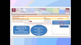 Tutorial 3 Estimación por Intervalos [upl. by Downe815]