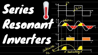 Series Resonant Inverters  Resonant Converters  Power Electronics [upl. by Ahsiekin]