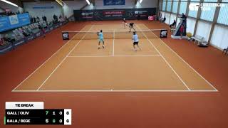 ATP Ismaning Challenger SF Sriram Balaji  Andre Begemann vs Robert Galloway  Albano Olivetti  HL [upl. by Ocirled945]