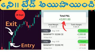 Live Intraday Trading in Telugu Top Strategies amp RealTime Tips for Beginners 1809 [upl. by Schwenk]