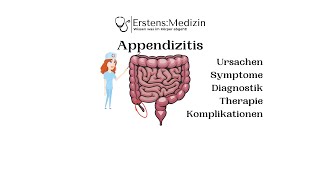 Appendizitis [upl. by Anilra]