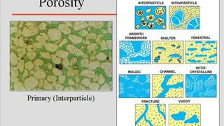 Geophysics Lecture 5 Electric Wire line SP and resistivity logs [upl. by Esmerolda160]