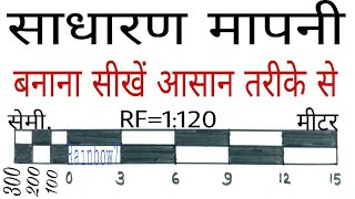 सरल मापनी  साधारण मापनी  Simple Scale SimpleScale PlainScale [upl. by Atlante]