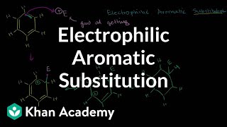 Electrophilic aromatic substitution  Aromatic Compounds  Organic chemistry  Khan Academy [upl. by Nosreh]