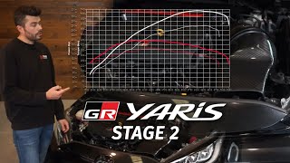 Toyota Yaris GR Stage 2  Akrapovic Eventuri amp Wagner  261hp ➡️ 325hp [upl. by Staw]