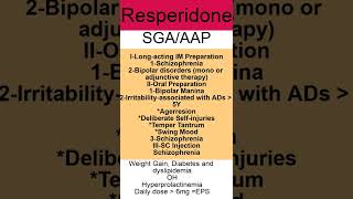 How to pronounce Risperidone Perseris  Risperdal  Risperdal Consta Risperdal M TAB [upl. by Filemon]