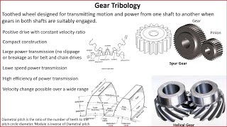 Tribological Systems Design  Lecture 22Tribology of Gears Part I [upl. by Elocaj]