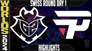 G2 vs PNG Highlights  LoL Worlds 2024 Swiss Stage Day 1  G2 Esports vs Pain Gaming [upl. by Attenahs]