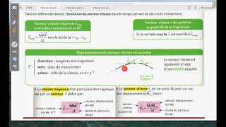 Décrire un mouvement référentiel trajectoire vecteur vitesse Physique chimie Seconde Générale [upl. by Ihcur]