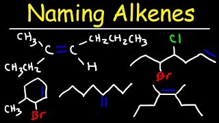 Naming Alkenes Using E Z System  IUPAC Nomenclature [upl. by Harness]