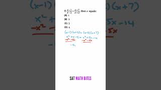 Solving an Equation by Cross Multiplication  SAT Math Practice sat math satexam satmath [upl. by Almeida526]