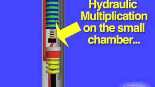 How Bosch Piezoelectric Diesel Injector Works [upl. by Aiekahs]