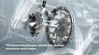 BMW triturbo diesel engine animation  M550d xDrive [upl. by Jempty]