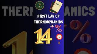 NEET WEIGHTAGE  THERMODYNAMICS [upl. by Noyk]