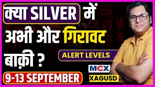 silver price prediiction  mcx silver latest news  silver trading  xagusd technical analysis [upl. by Cheyne]