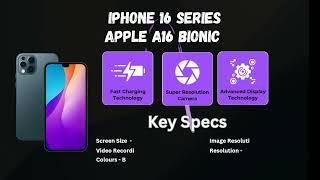 iPhone 16 Series Apple A16 Bionic [upl. by Gathard605]