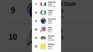 AP Top 25 College Football Rankings [upl. by Giefer]