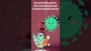 basics of cell culture cell culture introduction unveiling biotechnology [upl. by Harutek]