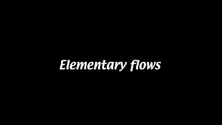 Elementary flows Aerodynamics 9 [upl. by Meridith]