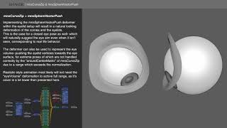 MansurRig  mnsCurveZip c Maya plugin [upl. by Ahsino223]