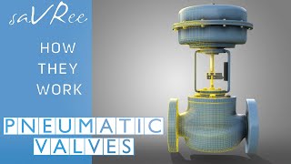 How Pneumatic Valves Work [upl. by Geminius522]