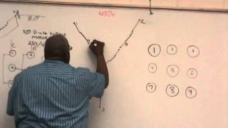 3 phase motor connections [upl. by Brandise394]