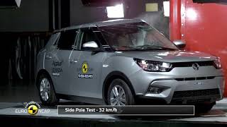 Euro NCAP Crash Test of SsangYong Tivoli 2016 [upl. by Fritze]