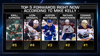 The Top 5 Forwards in the NHL right now according to advanced analytics [upl. by Flam959]