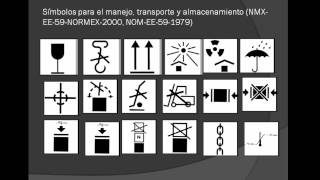 simbolos de manejo materiales [upl. by Sonnie671]