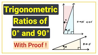 04 Trigonometric Ratios of 0° and 90°  Trigonometry from A to Z [upl. by Nilyac]