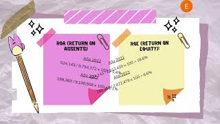 EF contabilidad general nrc 5812 [upl. by Chil]