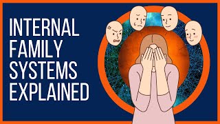 What is Internal Family Systems Therapy IFS Explained [upl. by Bettzel]