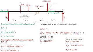 3Support Reactions Non Concurrent Forces  Moment of Forces about a point [upl. by Nata620]