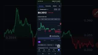 Ada Coin Price Prediction  Cardano Price Prediction  Ada Coin News Today cardano crypto ada [upl. by Murdock]