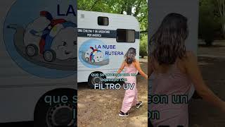 Cómo PLOTEAR un MOTORHOME🚐🌎 [upl. by Oijres]