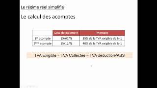 Le calcul des acomptes Régime réel simplifié [upl. by Eikcid847]