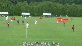 日本クラブユース選手権U15 2016北海道大会 by HKFA [upl. by Yennek213]