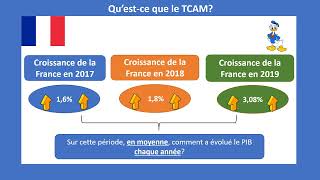 Tout comprendre au taux de croissance annuel moyen [upl. by Uke]