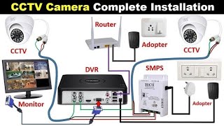 IP CCTV Camera Installation StepbyStep Guide Free [upl. by Naujad430]