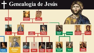 Genealogía de Jesús Explorando la Historia  Árbol genealógico de sus Ancestros [upl. by Alyhc]