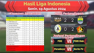 Hasil Liga Indonesia Senin 19Agustus24  Persib Menang VS Dewa United  Persik Kediri Menang VS PSS [upl. by Kahaleel]