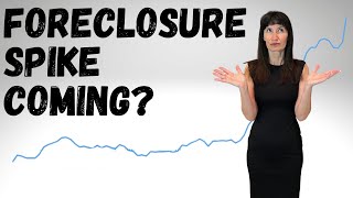 Is There a FORECLOSURE Spike Coming National Foreclosure Update [upl. by Gnouhc544]