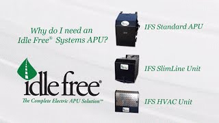 Idle Free® The Complete Electric APU Solution [upl. by Aidua]