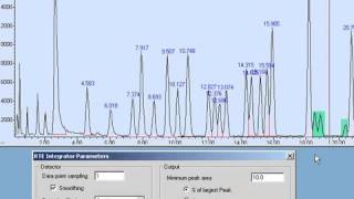 Integration of Chromatograms  MSD Productivity [upl. by Volkan651]