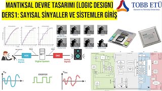 Mantıksal Devre Tasarımı Logic Design  Ders1 Sayısal Sinyaller ve Sistemler  Giriş [upl. by Irving]