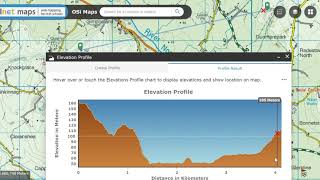 REVISE Understanding a cross section  Leaving cert geography [upl. by Kos]