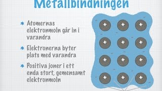 Metallbindningar gammal [upl. by Lazare]