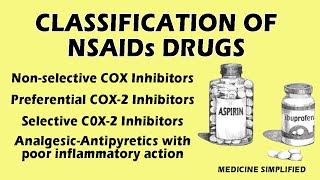 NSAIDs Classification  Classification of NSAIDs  NSAID Drugs Classification Pharmacology [upl. by Fair]